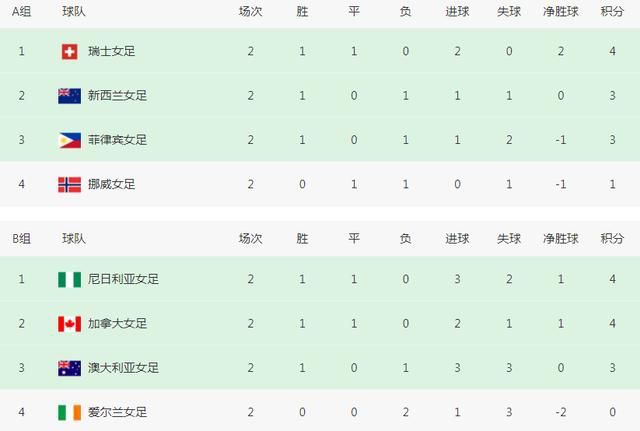 其中，女主演蒋勤勤一改往日柔美形象以一袭军装加身，不爱红妆爱武装，气势直逼“花木兰”，令人无比期待“玉面特工”的表现。