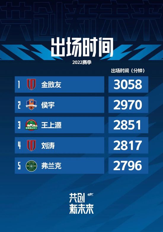 -19 近日，炙手可热的影坛巨星—英国演技派男神“卷福”本尼迪克特·康伯巴奇（Benedict Cumberbatch）的蜡像首次“踏足”香港杜莎夫人蜡像馆，相信他的粉丝必定兴奋万分！